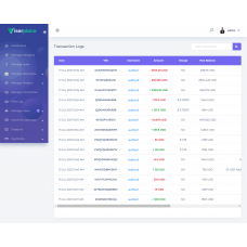 Скрипт магазина цифровых товаров ViserPlace v1.1 NULLED